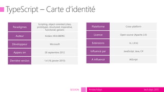 tech.days 2015#mstechdaysSESSION
Scripting, object-oriented (class,
prototype), structured, imperative,
functional, generic
Anders HEJLSBERG
Microsoft
26 septembre 2012
1.4 (16 janvier 2015)
Cross-platform
Open source (Apache 2.0)
.ts, (.d.ts)
JavaScript, Java, C#
AtScript
 