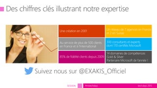 tech.days 2015#mstechdaysSESSION
Un réseau de 7 agences en France
et 2 en Suisse
Une création en 2001
Au service de plus de 500 clients
en France et à l’international
300 consultants et experts
dont 170 certifiés Microsoft
14 domaines de compétences
Gold & Silver
Partenaire Microsoft de l’année !
85% de fidélité clients depuis 2009
 
