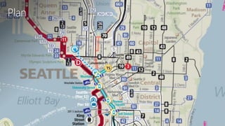 tech.days 2015#mstechdaysSESSION
Plan
 