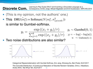 ● (This is my opinion, not the authors’ one.)

● This 
is similar to Gumbel-softmax.

● Two noise distributions are also similar?
15
Discrete Com.
Learning to Play Guess Who? and Inventing a Grounded Language as a
Consequence, Emilio Jorge, Mikael Kågebäck and Emil Gustavsson, NIPS WS 2016
oes from top to bottom. The green boxes illustrate the internal state of the
a human perspective since we communicate through words which are no
ma
t is passed through a variant of DRU as described in section 2.3 to gene
using ˆmt
a =DRU(ma
t ) = Softmax(N(ma
t , 2
episode)) in the training case w
dimensional normal distribution. During evaluation ˆmt
a(i) = {1 if i =
is used instead.
malization (see, [7]) is performed in the MLP for the image embedding and o
ma0
t 1. During testing non-stochastic versions of batch normalization is used
g averages of values observed during training are used instead of those fro
the parameters of the network are performed as described in section 2.3 wi
n [2, Appendix A].
easing noise
y curriculum learning described in [8], where Bengio et al. show that gradu
Categorical Reparameterization with Gumbel-Softmax, Eric Jang, Shixiang Gu, Ben Poole, ICLR 2017
The Concrete Distribution: A Continuous Relaxation of Discrete Random Variables, Chris J. Maddison,
Andriy Mnih, Yee Whye Teh, ICLR 2017
RIVING THE DENSITY OF THE GUMBEL-SOFTMAX DI
derive the probability density function of the Gumbel-Softmax d
1, ..., ⇡k and temperature ⌧. We ﬁrst deﬁne the logits xi = log ⇡
, where gi ⇠ Gumbel(0, 1). A sample from the Gumbel-Softmax c
yi =
exp ((xi + gi)/⌧)
Pk
j=1 exp ((xj + gj)/⌧)
for i = 1, ..., k
ENTERED GUMBEL DENSITY
ping from the Gumbel samples g to the Gumbel-Softmax sample y
ation of the softmax operation removes one degree of freedom. To
equivalent sampling process that subtracts off the last element, (
B DERIVING THE DENSITY
Here we derive the probability dens
bilities ⇡1, ..., ⇡k and temperature ⌧
g1, ..., gk, where gi ⇠ Gumbel(0, 1).
yi =
exp
Pk
j=1
B.1 CENTERED GUMBEL DENSIT
The mapping from the Gumbel samp
2.1 GUMBEL-SOFTMAX ESTIMATOR
The Gumbel-Softmax distribution is smooth, an
respect to their parameters ⇡. Thus, by replacing
we can use backpropagation to compute gradien
replacing non-differentiable categorical samples
as the Gumbel-Softmax estimator.
1
The Gumbel(0, 1) distribution can be sampled
Uniform(0, 1) and computing g = log( log(u)).
egorical random
expected value
Softmax distrib
temperatures, G
2.1 GUMBEL
The Gumbel-S
respect to their
we can use ba
replacing non-
as the Gumbel
1
The Gumbe
Uniform(0, 1) a
o samples from a categorical distribution as ⌧ ! 0. At higher
ples are no longer one-hot, and become uniform as ⌧ ! 1.
TOR
s smooth, and therefore has a well-deﬁned gradient @y/@⇡, with
by replacing categorical samples with Gumbel-Softmax samples
mpute gradients (see Section 3.1). We denote this procedure of
ical samples with a differentiable approximation during training
n be sampled using inverse transform sampling by drawing u ⇠
g( log(u)).
2
 