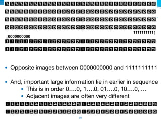 My Experiments - Result
● Analyze

● Opposite images between 0000000000 and 1111111111

● And, important large information lie in earlier in sequence

● This is in order 0….0, 1….0, 01….0, 10….0, …

● Adjacent images are often very different
25
↓0000000000
1111111111↑
 