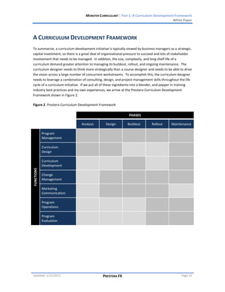 MONSTER CURRICULUM! | Part 1: A Curriculum Development Framework
                                                                                        White Paper



A CURRICULUM DEVELOPMENT FRAMEWORK
To summarize, a curriculum development initiative is typically viewed by business managers as a strategic,
capital investment, so there is a great deal of organizational pressure to succeed and lots of stakeholder
involvement that needs to be managed. In addition, the size, complexity, and long shelf life of a
curriculum demand greater attention to managing its buildout, rollout, and ongoing maintenance. The
curriculum designer needs to think more strategically than a course designer and needs to be able to drive
the vision across a large number of concurrent workstreams. To accomplish this, the curriculum designer
needs to leverage a combination of consulting, design, and project management skills throughout the life
cycle of a curriculum initiative. If we put all of these ingredients into a blender, and pepper in training
industry best practices and my own experiences, we arrive at the Prestera Curriculum Development
Framework shown in Figure 2.

Figure 2. Prestera Curriculum Development Framework

                                                                PHASES

                                Analysis         Design        Buildout         Rollout      Maintenance

            Program
            Management

            Curriculum
            Design

            Curriculum
            Development
FUNCTIONS




            Change
            Management

            Marketing
            Communication

            Program
            Operations

            Program
            Evaluation




Updated: 1/15/2012                             PRESTERA FX                                         Page 10
 