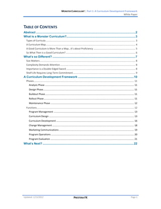 MONSTER CURRICULUM! | Part 1: A Curriculum Development Framework
                                                                                                           White Paper



TABLE OF CONTENTS
Abstract ......................................................................................................................... 2
What is a Monster Curriculum?.................................................................................... 3
   Types of Curricula ....................................................................................................................................... 3
   A Curriculum Map....................................................................................................................................... 4
   A Good Curriculum is More Than a Map...it’s about Proficiency ............................................................... 5
   So What Then is a Good Curriculum? ......................................................................................................... 6
What’s so Different? ..................................................................................................... 7
   Size Matters ................................................................................................................................................ 8
   Complexity Demands Attention ................................................................................................................. 8
   Importance is a Double-Edged Sword ........................................................................................................ 8
   Shelf Life Requires Long-Term Commitment .............................................................................................. 9
A Curriculum Development Framework .................................................................... 10
   Phases ....................................................................................................................................................... 11
      Analysis Phase ...................................................................................................................................... 11
      Design Phase......................................................................................................................................... 11
      Buildout Phase ...................................................................................................................................... 11
      Rollout Phase ........................................................................................................................................ 11
      Maintenance Phase .............................................................................................................................. 12
   Functions .................................................................................................................................................. 12
      Program Management ......................................................................................................................... 13
      Curriculum Design ................................................................................................................................ 13
      Curriculum Development ..................................................................................................................... 16
      Change Management ........................................................................................................................... 18
      Marketing Communications ................................................................................................................. 19
      Program Operations ............................................................................................................................. 20
      Program Evaluation .............................................................................................................................. 21
What’s Next? ............................................................................................................... 22




Updated: 1/15/2012                                                     PRESTERA FX                                                                        Page 1
 