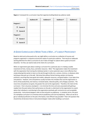 MONSTER CURRICULUM! | Part 1: A Curriculum Development Framework
                                                                                         White Paper



Figure 1. Framework for a curriculum map that organizes building blocks by audience needs


                          Audience W             Audience X            Audience Y            Audience Z

Program 1

     Course A

     Course B

Program 2

     Course C

     Course D




A GOOD CURRICULUM IS MORE THAN A MAP...IT’S ABOUT PROFICIENCY
Based on what we’ve discussed so far, we might define a curriculum as a collection of courses and
programs organized in a sequence around the needs of a particular audience. That may be an adequate
working definition for what a curriculum IS, but it does not begin to capture what a good curriculum
should be. For that, we need to look at the intent of a curriculum.

When an organization goes about creating a curriculum for a particular job, it is making a sizable
investment of time, money, focus, and other resources. Why? The organization makes this investment
with the expectation that training the individual worker in some systematic way is more effective than
simply allowing that worker to learn on the job through trial & error, osmosis, mimicry, or whatever other
techniques they pick up in the wild. We know that without formal training, workers can become
proficient, assuming they have good role models, adequate resources, and good leaders: it just takes time
and patience. However, time and patience usually translate into mistakes that cost the organization in
terms of low productivity, lost revenue, increased waste, reduced quality, and unhappy customers. The
more time and patience are given, the greater the cost to the organization. Therefore, the intent of the
curriculum—from a business standpoint—is to minimize the time and costs associated with getting a
newbie from the point where their performance on-the-job is a detriment to the organization to a point
where that individual is contributing to the organization positively with minimal errors and acceptable
productivity. Instructional designers refer to that end point as proficiency. In simplistic terms, the point
of a workplace curriculum is to minimize time-to-proficiency and cost-to-proficiency. What can we do to
get an individual proficient on-the-job in the fastest, most efficient way possible? That’s the question that
should drive all decisions that an instructional designer makes when building a curriculum.




Updated: 1/15/2012                              PRESTERA FX                                            Page 5
 