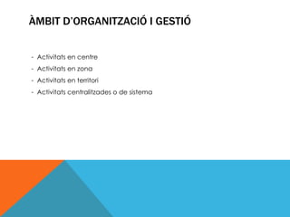 ÀMBIT D’ORGANITZACIÓ I GESTIÓ Activitats en centre Activitats en zona Activitats en territori Activitats centralitzades o de sistema 