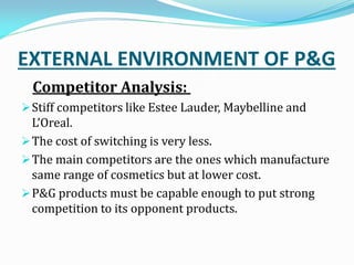 EXTERNAL ENVIRONMENT OF P&G
Competitor Analysis:
Stiff competitors like Estee Lauder, Maybelline and
LOreal.
The cost of switching is very less.
The main competitors are the ones which manufacture
same range of cosmetics but at lower cost.
P&G products must be capable enough to put strong
competition to its opponent products.
 