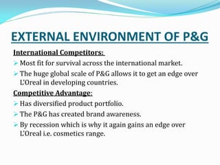 EXTERNAL ENVIRONMENT OF P&G
International Competitors:
 Most fit for survival across the international market.
 The huge global scale of P&G allows it to get an edge over
LOreal in developing countries.
Competitive Advantage:
 Has diversified product portfolio.
 The P&G has created brand awareness.
 By recession which is why it again gains an edge over
LOreal i.e. cosmetics range.
 