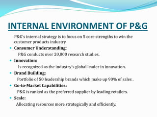 INTERNAL ENVIRONMENT OF P&G
P&G s internal strategy is to focus on core strengths to win the
customer products industry
 Consumer Understanding:
P&G conducts over 20,000 research studies.
 Innovation:
Is recognized as the industry s global leader in innovation.
 Brand Building:
Portfolio of 50 leadership brands which make up 90% of sales .
 Go-to-Market Capabilities:
P&G is ranked as the preferred supplier by leading retailers.
 Scale:
Allocating resources more strategically and efficiently.
 