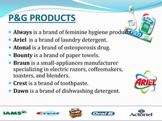 P&G PRODUCTS
 Always is a brand of feminine hygiene products.
 Ariel is a brand of laundry detergent.
 Atonal is a brand of osteoporosis drug.
 Bounty is a brand of paper towels.
 Braun is a small-appliances manufacturer
specializing in electric razors, coffeemakers,
toasters, and blenders.
 Crest is a brand of toothpaste.
 Dawn is a brand of dishwashing detergent.
 