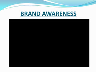 BRAND AWARENESS
 