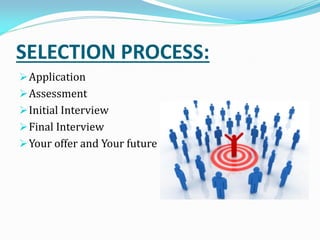 SELECTION PROCESS:
Application
Assessment
Initial Interview
Final Interview
Your offer and Your future
 