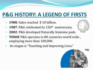 P&G HISTORY: A LEGEND OF FIRSTS
• 1980: Sales reached $ 10 billion.
• 1987: P&G celebrated its 150th anniversary.
• 2002: P&G developed Naturally feminine pads.
• TODAY P&G operates in 80 countries world wide ,
employing more than 100,000.
• Its slogan is Touching and Improving Lives.
 