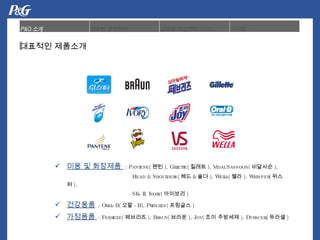 ?? ? ????  : Pantene( ?? ), Gillette( ??? ), Vidal Sassoon( ???? ),  Head & Shoulders( ?? & ?? ), Wella( ?? ), Whisper( ??? ),  SK-II, Ivory( ???? )  ????   : Oral-B( ?? -B), Pringles( ???? )  ????   : Febreze( ???? ), Braun( ??? ), Joy( ?? ???? ), Duracell( ??? )  ???? ????  