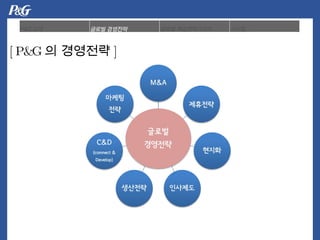 [P&G ? ???? ] 