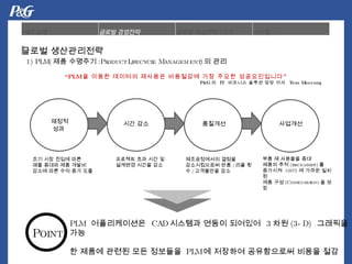 1) PLM( ?? ???? :Product Lifecycle Management) ? ?? ???  ?? ?? ?? ???? ???? ?? ?? ??? ??  ?? ??? ?? ???  ??? ?? ?? ?? ?? ???? ?? ?? ? ???? ??? ?? ??????? ???  ??????? ?? / ?? ?? / ????? ??  ?? ? ???? ??  ??? ?? (traceability) ?  ????  100% ? ??? ???  ?? ?? (Configuration) ? ?? ?   PLM? ???????? CAD ???? ??? ????? 3 ?? (3-D)? ???? ?? ? ??? ??? ?? ????  PLM ? ???? ?????? ??? ??  PLM ? ??? ???? ???? ????? ?? ??? ??????? ? P&G ?? IT? ???? ??? ?? ??? Tom Massung  ??? ??????  Point 