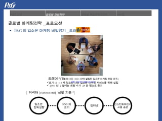 ?? 13~19 ? ??? ?? ??? ??? ???? ?? ?? 2004 ?  2 ??? ?? ??  28 ? ??? ?? ?  P&G ? ??? ??? ???? _ ???  ??? *(Tremor) :  2001 ?? ??? ??? ??? ?? ?? ( http://www.tremor.com ) [ ??? (connector)   ?? ?? *] ??? ????? _ ????  ???  ???? SNS ? ?? ??? ??????? ?? ?? 