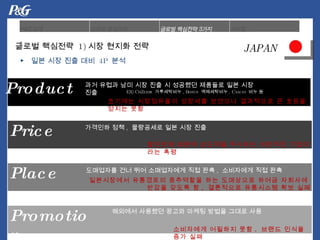 Product ?? ??? ?? ?? ?? ? ???? ???? ?? ?? ?? ???? ?????? ???? ???? ????? ? ??? ??? ?? EX) ChZeers  ?????? , Bonus  ?????? , Camay  ?? ? Price ???? ?? ,  ????? ?? ?? ?? ???? ??? ???? ???? ???? ????? ?? Place ????? ?? ?? ?????? ?? ?? ,  ????? ?? ?? ???? ???? ??? ??? ??? ??? ?? ?????? ????? ????? ?? ????? ??? ????  ??? ??? ? ,  ????? ????? ?? ?? ????? ???? ?? .  ??? ??? ?? ?? Promotion JAPAN ?  ?? ?? ?? ??  4P  ?? ??? ????  1) ?? ??? ?? 