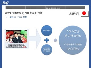 ??? ??? ????  ??? ??? ????  ??   7  ? ?? ? ?  21 ? ??? JAPAN ?  ?? ?  P&G  ?? ??? ???? 1) ?? ??? ?? 