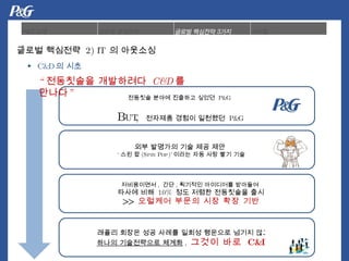 ???? ??? ???? ???  P&G  But,   ???? ??? ????  P&G ?? ???? ?? ?? ??   ?? ? (Spin Pop)' ??? ?? ?? ?? ?? ?????? ,  ?? , ???? ????? ????  ??? ??  10%  ?? ??? ????? ?? >>  ???? ??? ?? ?? ?? ??? ??? ?? ??? ??? ???? ??? ??  ??? ?????? ??? ,  ??? ??  C&D  ?  C&D ? ??  ????? ?????  C&D ? ??? ??? ????  2) IT  ? ???? 