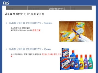 ??? ??? ?? ???  ??? ??? (Unicharm) ?  ???? ?? ?? ??? ?? ??? ?????  ??? ??? ?? ?? ?? ?  C&D ?  C&D ?  CASE STUDY 2 - Swiffer ?  C&D ?  C&D ?  CASE STUDY 3 - Clorox ??? ????  2) IT  ? ???? 