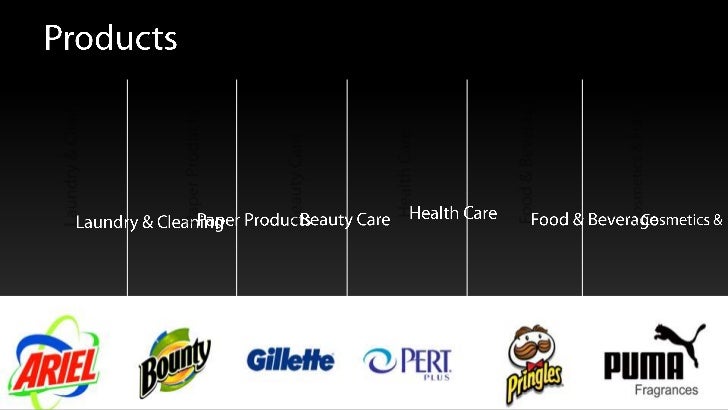 Reengineering the business process at procter & gamble case study