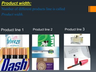 Product width:
Number of different products line is called
Product width.



Product line 1       Product line 2       Product line 3
 