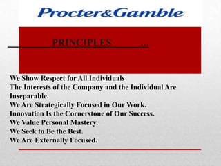 We Show Respect for All Individuals
The Interests of the Company and the Individual Are
Inseparable.
We Are Strategically Focused in Our Work.
Innovation Is the Cornerstone of Our Success.
We Value Personal Mastery.
We Seek to Be the Best.
We Are Externally Focused.
PRINCIPLES …
 
