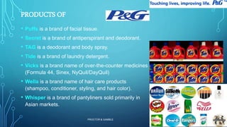 PROCTOR & GAMBLE 
12 
PRODUCTS OF 
• Puffs is a brand of facial tissue. 
• Secret is a brand of antiperspirant and deodorant. 
• TAG is a deodorant and body spray. 
• Tide is a brand of laundry detergent. 
• Vicks is a brand name of over-the-counter medicines 
(Formula 44, Sinex, NyQuil/DayQuil) 
• Wella is a brand name of hair care products 
(shampoo, conditioner, styling, and hair color). 
• Whisper is a brand of pantyliners sold primarily in 
Asian markets. 
 