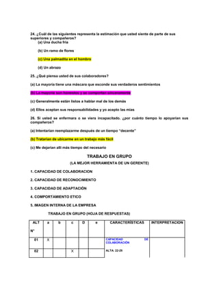 24. ¿Cuál de las siguientes representa la estimación que usted siente de parte de sus superiores y compañeros? (a) Una ducha fria (b) Un ramo de flores (c) Una palmadita en el hombro (d) Un abrazo 25. ¿Qué piensa usted de sus colaboradores? (a) La mayoría tiene una máscara que esconde sus verdaderos sentimientos (b) La mayoría son honestos y se comportan sinceramente (c) Generalmente están listos a hablar mal de los demás (d) Ellos aceptan sus responsabilidades y yo acepto las mías 26. Si usted se enfermara o se viera incapacitado. ¿por cuánto tiempo lo apoyarían sus compañeros? (a) Intentarían reemplazarme después de un tiempo “decente” (b) Tratarían de ubicarme en un trabajo más fácil (c) Me dejarían allí más tiempo del necesario TRABAJO EN GRUPO (LA MEJOR HERRAMIENTA DE UN GERENTE) 1. CAPACIDAD DE COLABORACION 2. CAPACIDAD DE RECONOCIMIENTO 3. CAPACIDAD DE ADAPTACIÓN 4. COMPORTAMIENTO ETICO 5. IMAGEN INTERNA DE LA EMPRESA TRABAJO EN GRUPO (HOJA DE RESPUESTAS) ALT N° a b c D e CARACTERÍSTICAS INTERPRETACION 01 X CAPACIDAD DE COLABORACIÓN 02 X ALTA: 22-29  