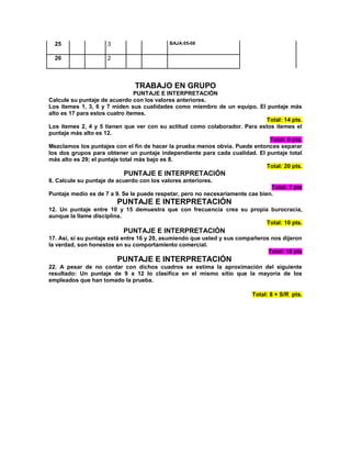 25 3 BAJA:05-08 26 2 TRABAJO EN GRUPO PUNTAJE E INTERPRETACIÓN Calcule su puntaje de acuerdo con los valores anteriores. Los itemes 1, 3, 6 y 7 miden sus cualidades como miembro de un equipo. El puntaje más alto es 17 para estos cuatro ítemes. Total: 14 pts. Los itemes 2, 4 y 5 tienen que ver con su actitud como colaborador. Para estos ítemes el puntaje más alto es 12. Total: 6 pts. Mezclamos los puntajes con el fin de hacer la prueba menos obvia. Puede entonces separar los dos grupos para obtener un puntaje independiente para cada cualidad. El puntaje total más alto es 29; el puntaje total más bajo es 8. Total: 20 pts. PUNTAJE E INTERPRETACIÓN 8. Calcule su puntaje de acuerdo con los valores anteriores. Total: 7 pts Puntaje medio es de 7 a 9. Se le puede respetar, pero no necesariamente cae bien. PUNTAJE E INTERPRETACIÓN 12. Un puntaje entre 10 y 15 demuestra que con frecuencia crea su propia burocracia, aunque la llame disciplina. Total: 10 pts. PUNTAJE E INTERPRETACIÓN 17. Así, si su puntaje está entre 16 y 20, asumiendo que usted y sus compañeros nos dijeron la verdad, son honestos en su comportamiento comercial. Total: 16 pts PUNTAJE E INTERPRETACIÓN 22. A pesar de no contar con dichos cuadros se estima la aproximación del siguiente resultado: Un puntaje de 9 a 12 lo clasifica en el mismo sitio que la mayoría de los empleados que han tomado la prueba. 
Total: 8 + S/R pts.  