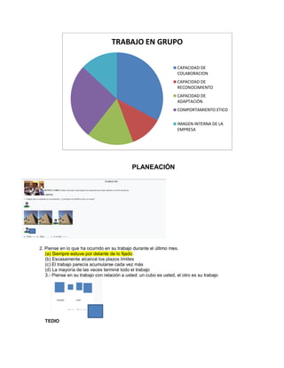 PLANEACIÓN 
2. Piense en lo que ha ocurrido en su trabajo durante el último mes. (a) Siempre estuve por delante de lo fijado (b) Escasamente alcancé los plazos límites (c) El trabajo parecía acumularse cada vez más (d) La mayoría de las veces terminé todo el trabajo 3.- Piense en su trabajo con relación a usted: un cubo es usted, el otro es su trabajo 
TEDIO 
TRABAJO EN GRUPO 
CAPACIDAD DE 
COLABORACION 
CAPACIDAD DE 
RECONOCIMIENTO 
CAPACIDAD DE 
ADAPTACIÓN 
COMPORTAMIENTO ETICO 
IMAGEN INTERNA DE LA 
EMPRESA  