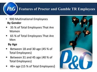 Features of Procter and Gamble TR Employees 
• 900 Multinational Employees 
By Gender 
 35 % of Total Employees That Are 
Women 
 65 % of Total Employees That Are 
Men 
By Age 
 Between 18 and 30 age (45 % of 
Total Employees) 
 Between 31 and 45 age (40 % of 
Total Employees) 
 46+ age (15 % of Total Employees) 
 