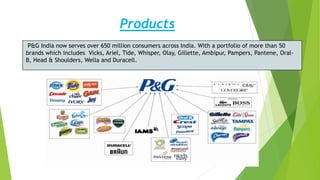 Products
P&G India now serves over 650 million consumers across India. With a portfolio of more than 50
brands which includes Vicks, Ariel, Tide, Whisper, Olay, Gillette, Ambipur, Pampers, Pantene, Oral-
B, Head & Shoulders, Wella and Duracell.
 