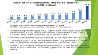  The fast moving consumer goods (FMCG) segment is the fourth largest sector in the
Indian economy. In 2015, revenue from consumer durables sector in India stood at US$
9.7 billion, which further increased to US$ 12.5 billion in FY16.
 Consumer durable market expected to grow at CAGR of 13 per cent from FY05 to FY20.
 Cascading Multiple Taxes by the FMCG sector (Import duty, service tax, CST, income
tax). 30% revenue of the sector goes into both direct and indirect taxes.
 The FMCG sector is one of the larger employers sector in country. This sector provides
significant direct and indirect employment opportunities for over 30 Lakh people in the
country.
 