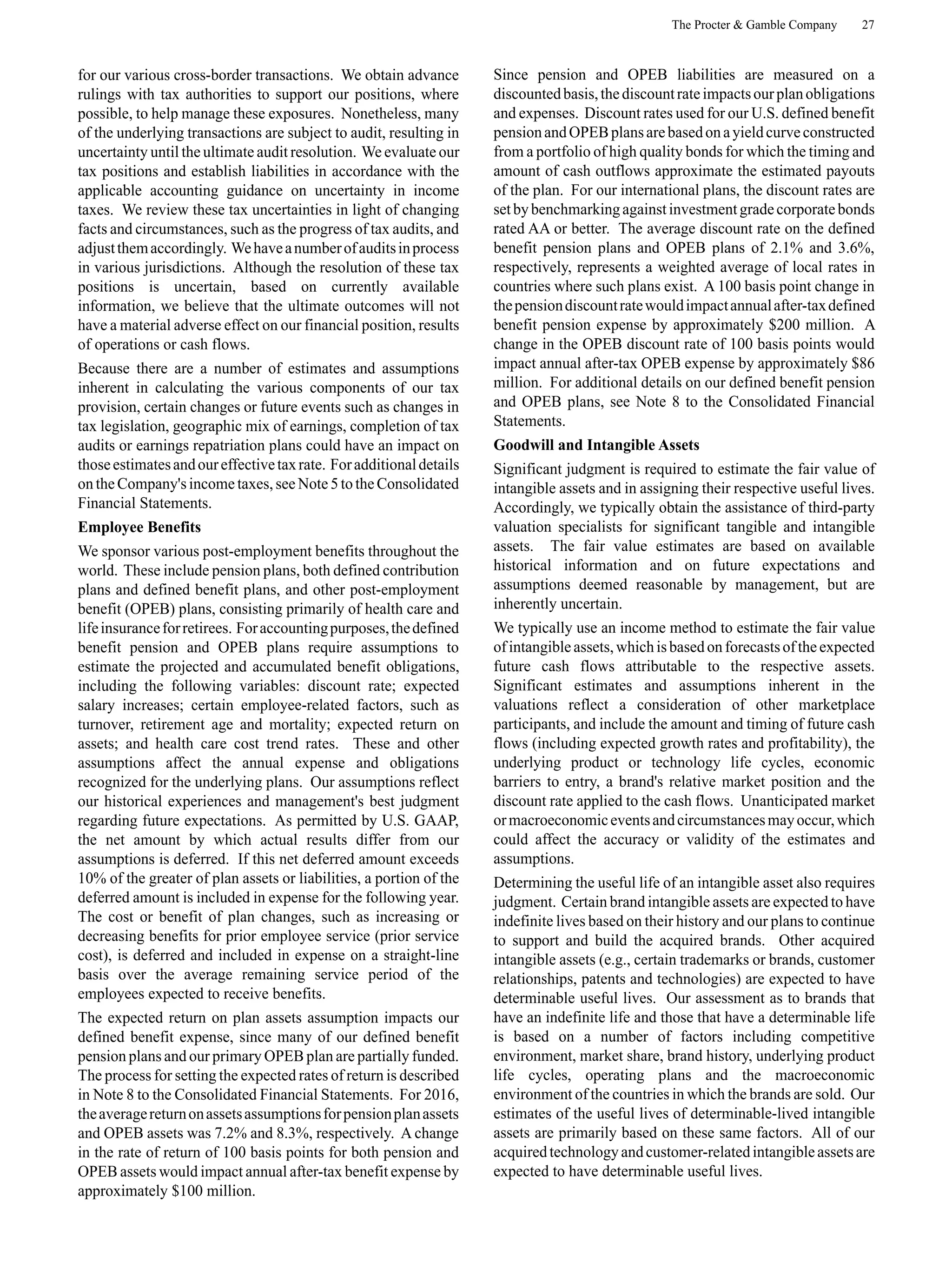 The Procter & Gamble Company 27
for our various cross-border transactions. We obtain advance
rulings with tax authorities to support our positions, where
possible, to help manage these exposures. Nonetheless, many
of the underlying transactions are subject to audit, resulting in
uncertainty until the ultimate audit resolution. We evaluate our
tax positions and establish liabilities in accordance with the
applicable accounting guidance on uncertainty in income
taxes. We review these tax uncertainties in light of changing
facts and circumstances, such as the progress of tax audits, and
adjustthemaccordingly. Wehaveanumberofauditsinprocess
in various jurisdictions. Although the resolution of these tax
positions is uncertain, based on currently available
information, we believe that the ultimate outcomes will not
have a material adverse effect on our financial position, results
of operations or cash flows.
Because there are a number of estimates and assumptions
inherent in calculating the various components of our tax
provision, certain changes or future events such as changes in
tax legislation, geographic mix of earnings, completion of tax
audits or earnings repatriation plans could have an impact on
thoseestimatesandoureffectivetaxrate. Foradditionaldetails
on the Company'sincome taxes, see Note 5 to the Consolidated
Financial Statements.
Employee Benefits
We sponsor various post-employment benefits throughout the
world. These include pension plans, both defined contribution
plans and defined benefit plans, and other post-employment
benefit (OPEB) plans, consisting primarily of health care and
lifeinsuranceforretirees. Foraccountingpurposes,thedefined
benefit pension and OPEB plans require assumptions to
estimate the projected and accumulated benefit obligations,
including the following variables: discount rate; expected
salary increases; certain employee-related factors, such as
turnover, retirement age and mortality; expected return on
assets; and health care cost trend rates. These and other
assumptions affect the annual expense and obligations
recognized for the underlying plans. Our assumptions reflect
our historical experiences and management's best judgment
regarding future expectations. As permitted by U.S. GAAP,
the net amount by which actual results differ from our
assumptions is deferred. If this net deferred amount exceeds
10% of the greater of plan assets or liabilities, a portion of the
deferred amount is included in expense for the following year.
The cost or benefit of plan changes, such as increasing or
decreasing benefits for prior employee service (prior service
cost), is deferred and included in expense on a straight-line
basis over the average remaining service period of the
employees expected to receive benefits.
The expected return on plan assets assumption impacts our
defined benefit expense, since many of our defined benefit
pension plans and our primary OPEB plan are partially funded.
The process for setting the expected rates of return is described
in Note 8 to the Consolidated Financial Statements. For 2016,
theaveragereturnonassetsassumptionsforpensionplanassets
and OPEB assets was 7.2% and 8.3%, respectively. A change
in the rate of return of 100 basis points for both pension and
OPEB assets would impact annual after-tax benefit expense by
approximately $100 million.
Since pension and OPEB liabilities are measured on a
discountedbasis,thediscountrateimpactsourplanobligations
and expenses. Discount rates used for our U.S. defined benefit
pensionandOPEBplansarebasedonayieldcurveconstructed
from a portfolio of high quality bonds for which the timing and
amount of cash outflows approximate the estimated payouts
of the plan. For our international plans, the discount rates are
setbybenchmarkingagainstinvestmentgradecorporatebonds
rated AA or better. The average discount rate on the defined
benefit pension plans and OPEB plans of 2.1% and 3.6%,
respectively, represents a weighted average of local rates in
countries where such plans exist. A 100 basis point change in
thepensiondiscountratewouldimpactannualafter-taxdefined
benefit pension expense by approximately $200 million. A
change in the OPEB discount rate of 100 basis points would
impact annual after-tax OPEB expense by approximately $86
million. For additional details on our defined benefit pension
and OPEB plans, see Note 8 to the Consolidated Financial
Statements.
Goodwill and Intangible Assets
Significant judgment is required to estimate the fair value of
intangible assets and in assigning their respective useful lives.
Accordingly, we typically obtain the assistance of third-party
valuation specialists for significant tangible and intangible
assets. The fair value estimates are based on available
historical information and on future expectations and
assumptions deemed reasonable by management, but are
inherently uncertain.
We typically use an income method to estimate the fair value
ofintangibleassets,whichisbasedonforecastsoftheexpected
future cash flows attributable to the respective assets.
Significant estimates and assumptions inherent in the
valuations reflect a consideration of other marketplace
participants, and include the amount and timing of future cash
flows (including expected growth rates and profitability), the
underlying product or technology life cycles, economic
barriers to entry, a brand's relative market position and the
discount rate applied to the cash flows. Unanticipated market
ormacroeconomiceventsandcircumstancesmayoccur,which
could affect the accuracy or validity of the estimates and
assumptions.
Determining the useful life of an intangible asset also requires
judgment. Certain brand intangible assets are expected to have
indefinite lives based on their history and our plans to continue
to support and build the acquired brands. Other acquired
intangible assets (e.g., certain trademarks or brands, customer
relationships, patents and technologies) are expected to have
determinable useful lives. Our assessment as to brands that
have an indefinite life and those that have a determinable life
is based on a number of factors including competitive
environment, market share, brand history, underlying product
life cycles, operating plans and the macroeconomic
environment of the countries in which the brands are sold. Our
estimates of the useful lives of determinable-lived intangible
assets are primarily based on these same factors. All of our
acquiredtechnologyandcustomer-relatedintangibleassetsare
expected to have determinable useful lives.
 