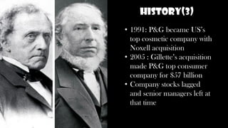 HISTORY(3)
• 1991: P&G became US’s
top cosmetic company with
Noxell acquisition
• 2005 : Gillette’s acquisition
made P&G top consumer
company for $57 billion
• Company stocks lagged
and senior managers left at
that time
 
