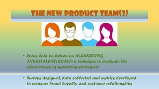 THE NEW PRODUCT TEAM(3)
• Focus laid on Return on MARKETING
INVESTMENT(ROMI)-a technique to evaluate the
effectiveness of marketing strategies)
• Surveys designed, data collected and metrics developed
to measure brand loyalty and customer relationships
 