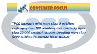 CONSUMER FOCUS
“P&G interacts with more than 5 million
customers over 100 countries and conducts more
than 20,000 research studies investing more than
$500 million to execute these studies”
 