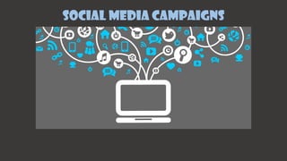 SOCIAL MEDIA Campaigns
 