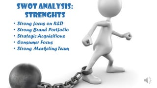 SWOT ANALYSIS:
STRENGHTS
• Strong focus on R&D
• Strong Brand Portfolio
• Strategic Acquisitions
• Consumer Focus
• Strong Marketing Team
 