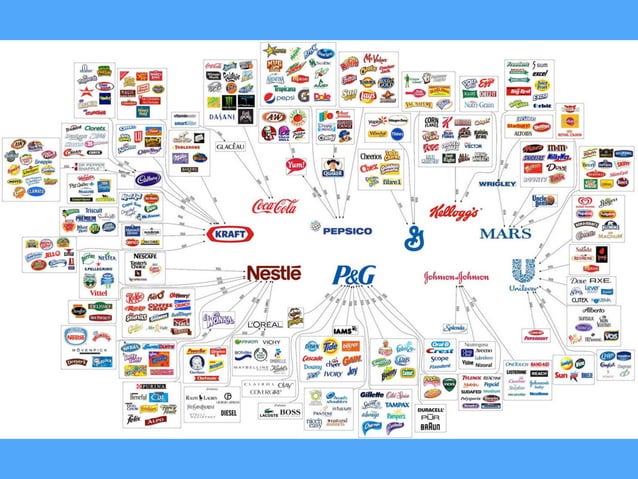 Procter & Gamble: Marketing Capabilities | PPT