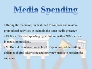 • During the recession, P&G shifted to coupons and in-store
promotional activities to maintain the same media presence.
• P&G increased ad spending by $1 billion with a 20% increase
in media impressions.
• McDonald maintained same level of spending, while shifting
dollars to digital advertising and other new media to broaden the
audience.
 