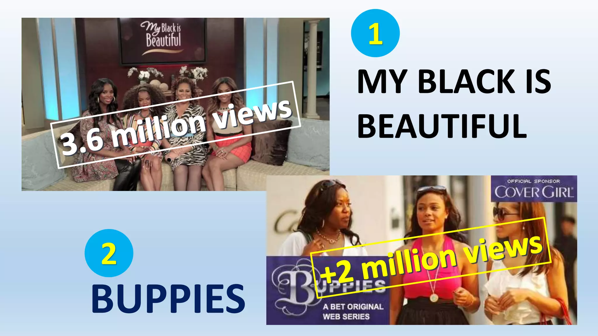 BUPPIES
MY BLACK IS
BEAUTIFUL
1
2
 