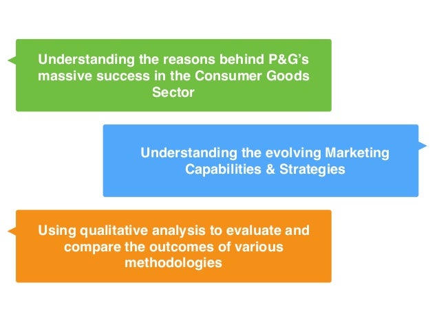 Procter & Gamble - Marketing Capabilities - A Case Study