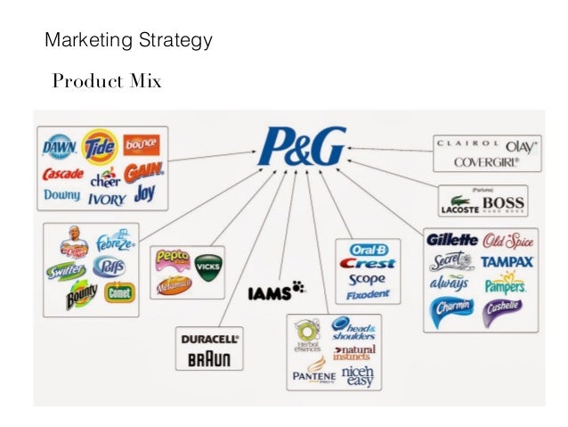 case study procter and gamble’s business The case discusses the merger of gillette with procter and gamble -gillette merger case study (case code: bstr159) » business strategy case studies. case study procter and gamble’s business The case discusses the merger of gillette with procter and gamble -gillette merger case study (case code: bstr159) » business strategy case studies.