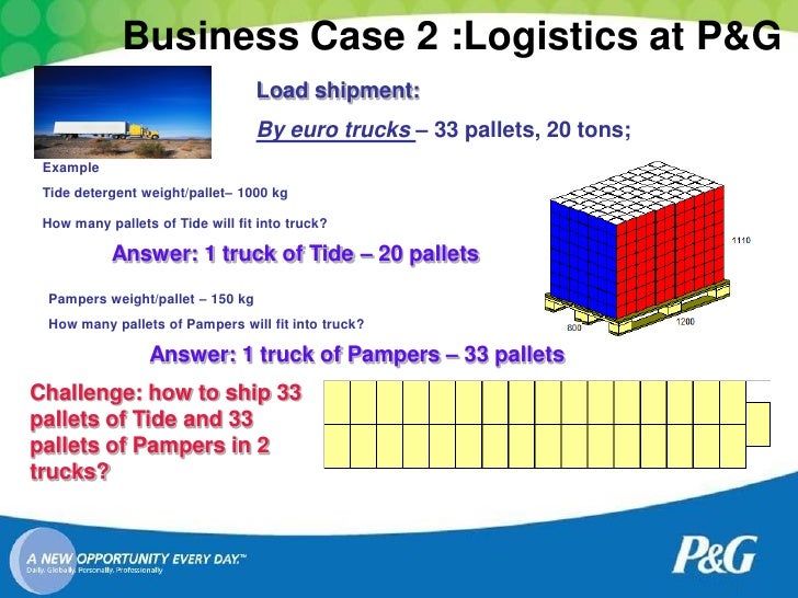 How many pallets fit on a truck?
