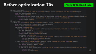 176
Before optimization: 70s V3.5 2020-09-24 late
 