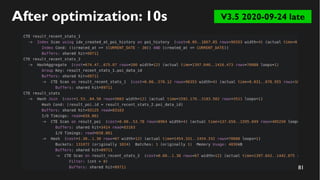 182
After optimization: 10s V3.5 2020-09-24 late
 