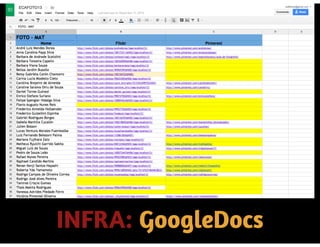INFRA: GOOGLEDOCS
 