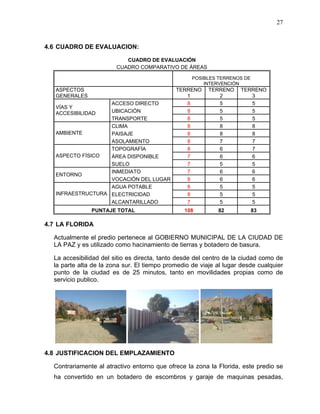 27
4.6 CUADRO DE EVALUACION:
CUADRO DE EVALUACIÓN
CUADRO COMPARATIVO DE ÁREAS
POSIBLES TERRENOS DE
INTERVENCIÓN
ASPECTOS
GENERALES
TERRENO
1
TERRENO
2
TERRENO
3
ACCESO DIRECTO 8 5 5
UBICACIÓN 8 5 5
VÍAS Y
ACCESIBILIDAD
TRANSPORTE 8 5 5
CLIMA 8 8 8
PAISAJE 8 8 8
AMBIENTE
ASOLAMIENTO 8 7 7
TOPOGRAFÍA 8 6 7
ÁREA DISPONIBLE 7 6 6
ASPECTO FÍSICO
SUELO 7 5 5
INMEDIATO 7 6 6
ENTORNO
VOCACIÓN DEL LUGAR 8 6 6
AGUA POTABLE 8 5 5
ELECTRICIDAD 8 5 5
INFRAESTRUCTURA
ALCANTARILLADO 7 5 5
PUNTAJE TOTAL 108 82 83
4.7 LA FLORIDA
Actualmente el predio pertenece al GOBIERNO MUNICIPAL DE LA CIUDAD DE
LA PAZ y es utilizado como hacinamiento de tierras y botadero de basura.
La accesibilidad del sitio es directa, tanto desde del centro de la ciudad como de
la parte alta de la zona sur. El tiempo promedio de viaje al lugar desde cualquier
punto de la ciudad es de 25 minutos, tanto en movilidades propias como de
servicio publico.
4.8 JUSTIFICACION DEL EMPLAZAMIENTO
Contrariamente al atractivo entorno que ofrece la zona la Florida, este predio se
ha convertido en un botadero de escombros y garaje de maquinas pesadas,
 